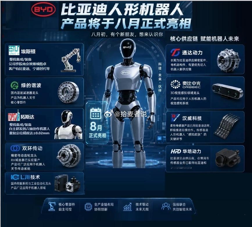 比亚迪人形机器人产品将于八月正式亮相 