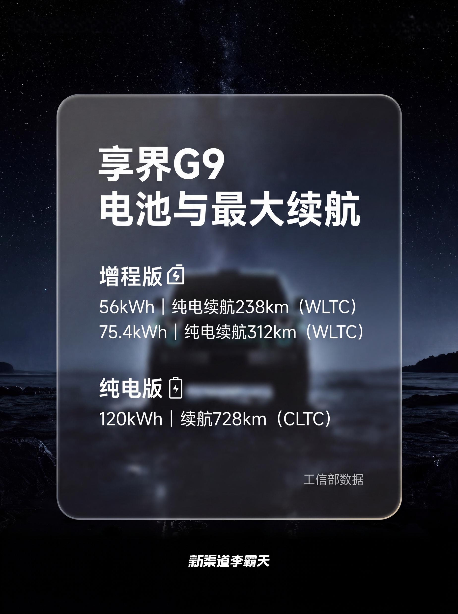 享界G9 的电池和续航信息，在工信部更新了~能耗会比M9略高一丢丢，对于方盒子来
