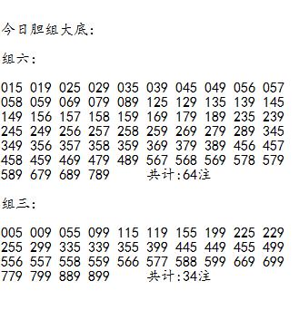 福彩3D第2025068期胆码大底
★
★吐槽：这连续多期开出6、9尾和值防不胜