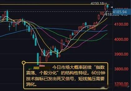 今日市场大概率延续“指数震荡、个股分化”的结构性特征昨日A股各大指数涨跌不一，市