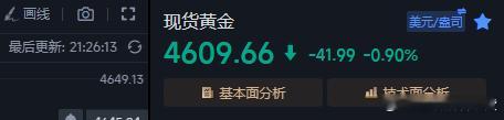 4639空单话不多说，直接走完落袋为安🎉！饭要一口口吃，30个点位够吃了，不贪
