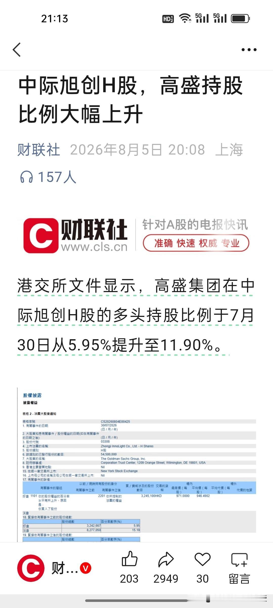 众人恐惧，高盛贪婪，趁恐慌大手笔捡走中际旭创廉价筹码！

今天美国FCC拟限制中