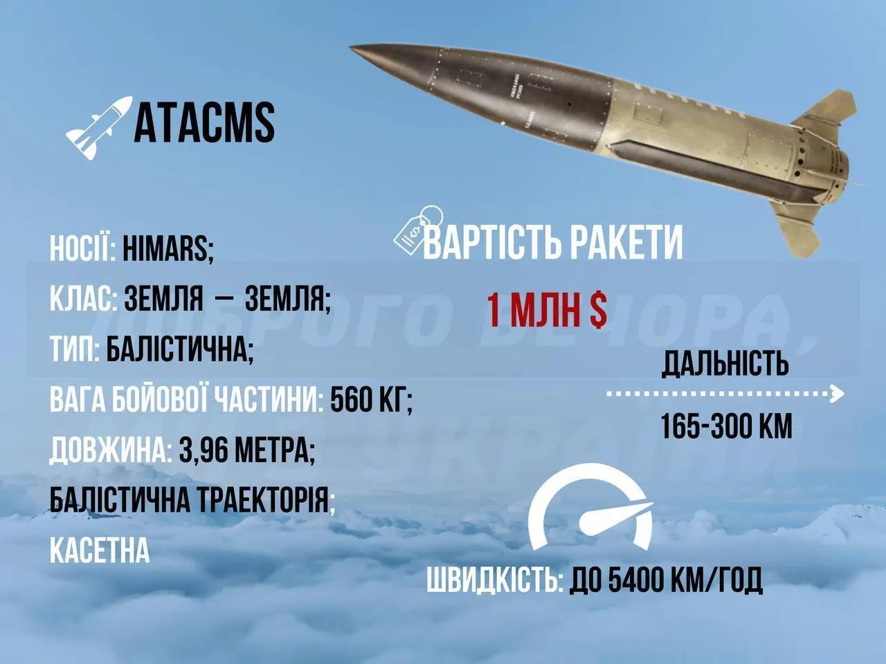 扎哈罗娃：如美国提供远程导弹ATACMS将被认作越过红线。战争爆发以来美国已多次
