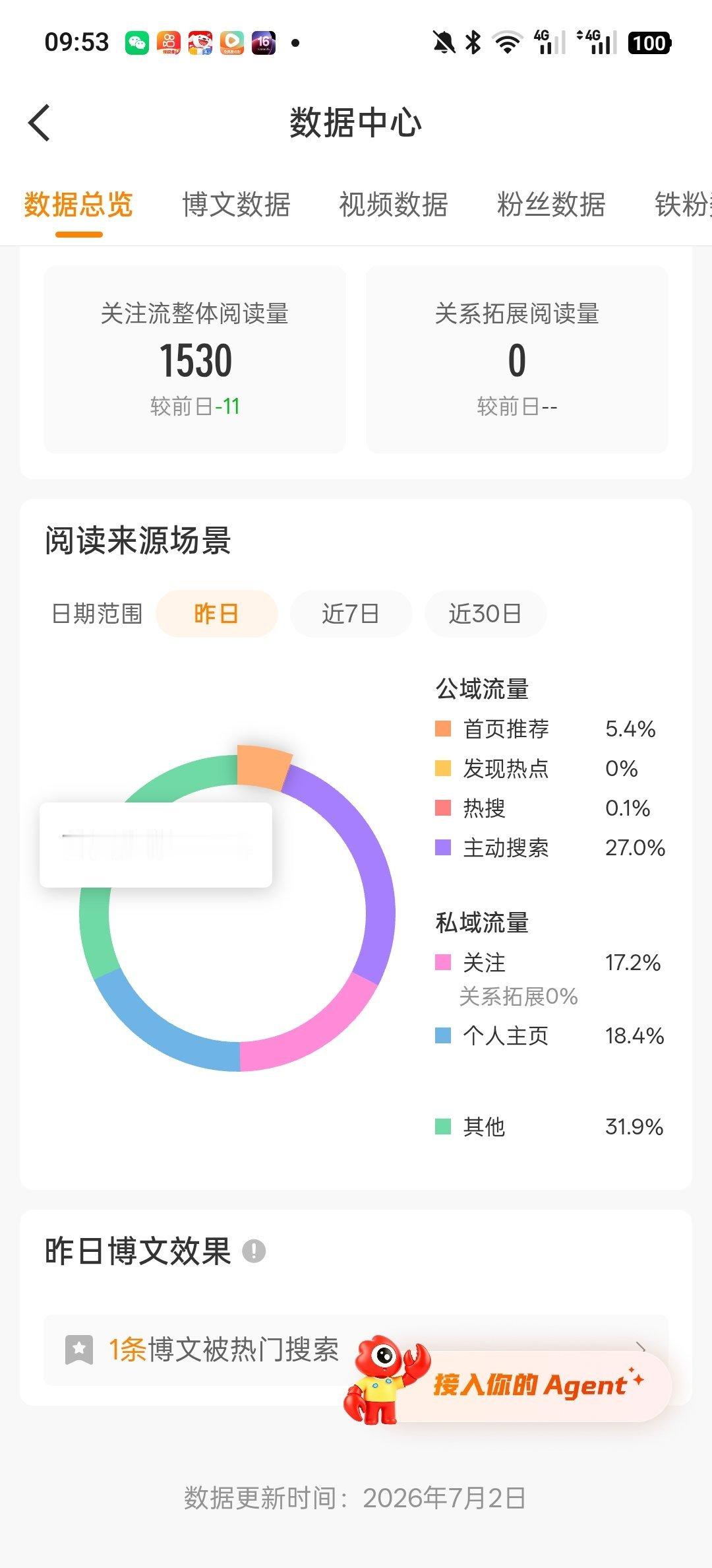 记录一下 养的tjt 7.2号 
