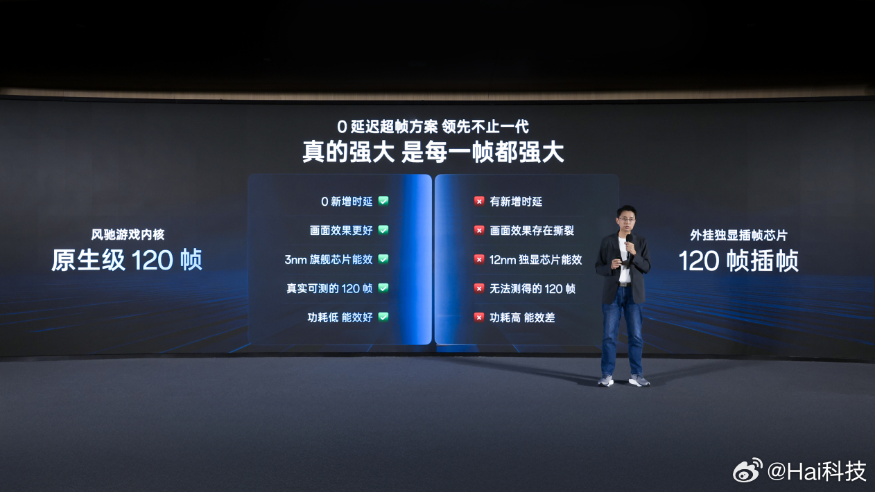 为什么有的手机 “满帧” 却玩着卡？ 问题可能出在1% Low 帧！这个指标比平