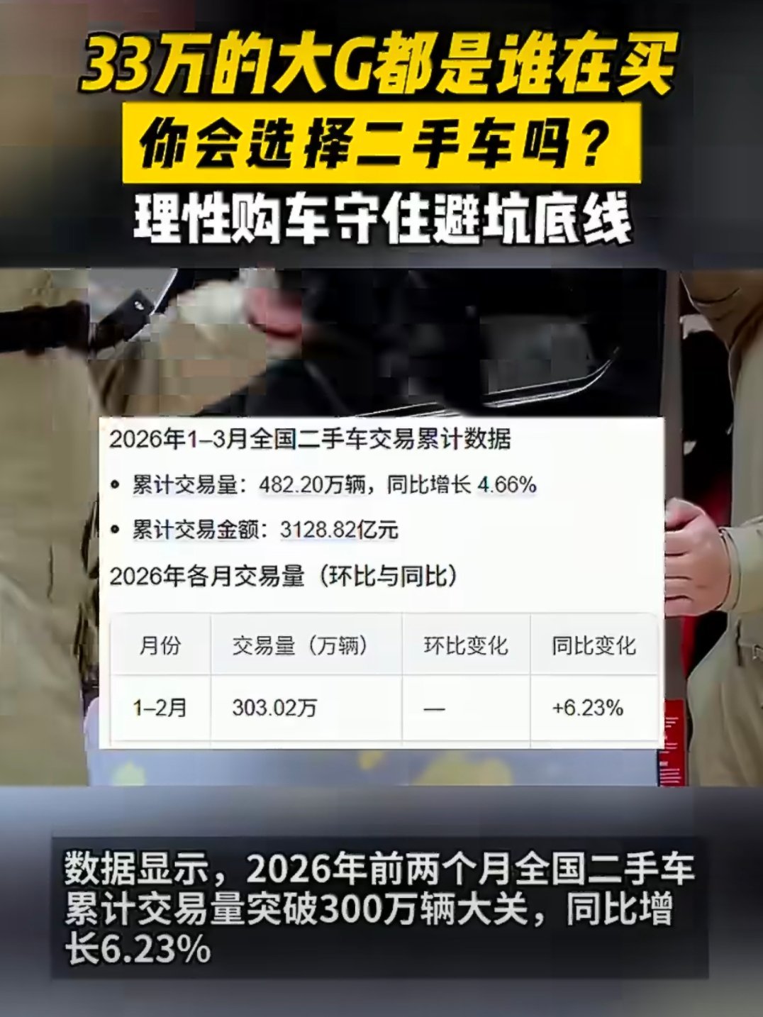 33万的大G都是谁在买你还别说，几百万的大G想都不敢想，但30多万的咬咬牙就买了