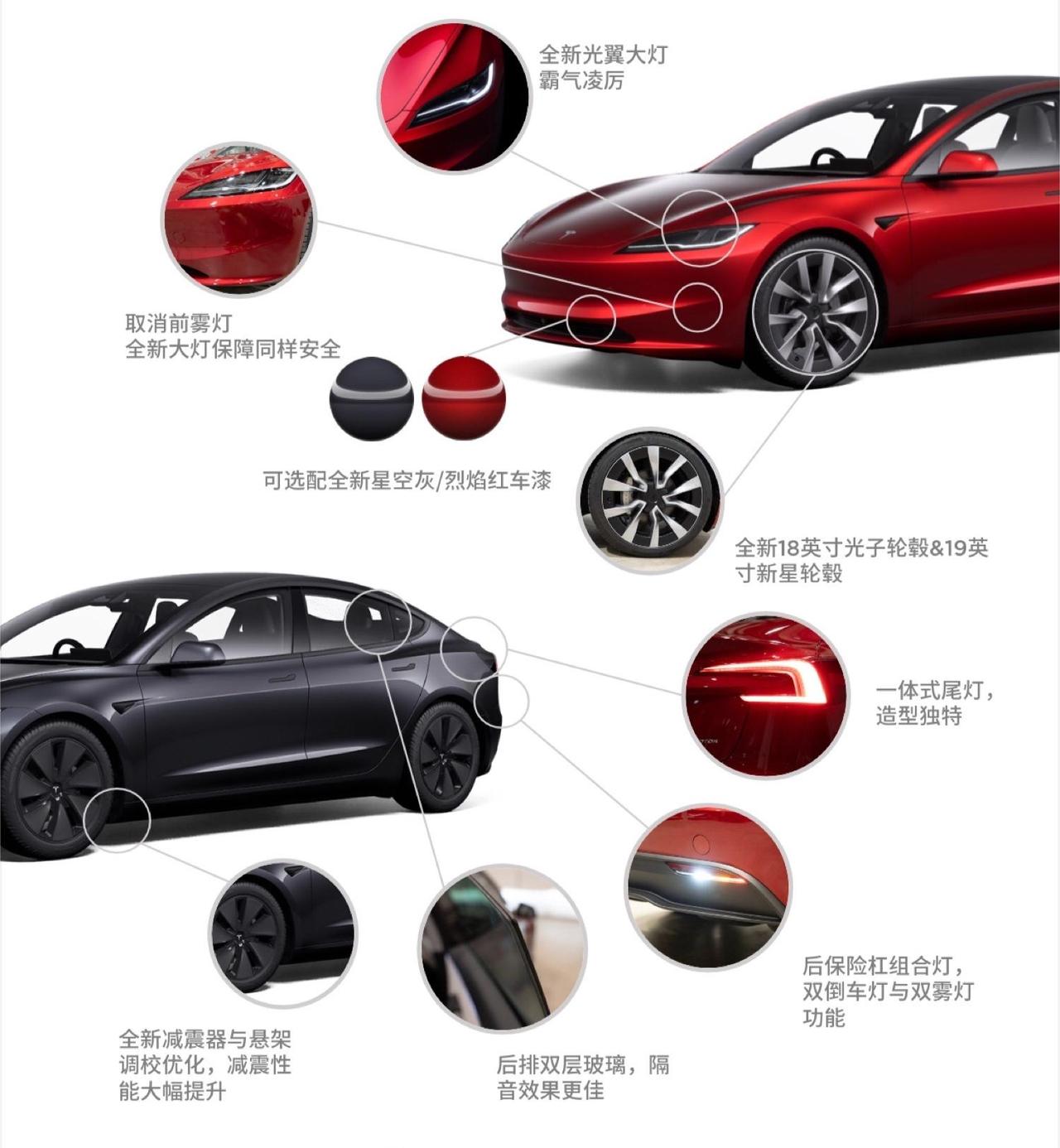 【model3焕新版售价259900元】
第一眼看到这款车和这个价格你什么感受？