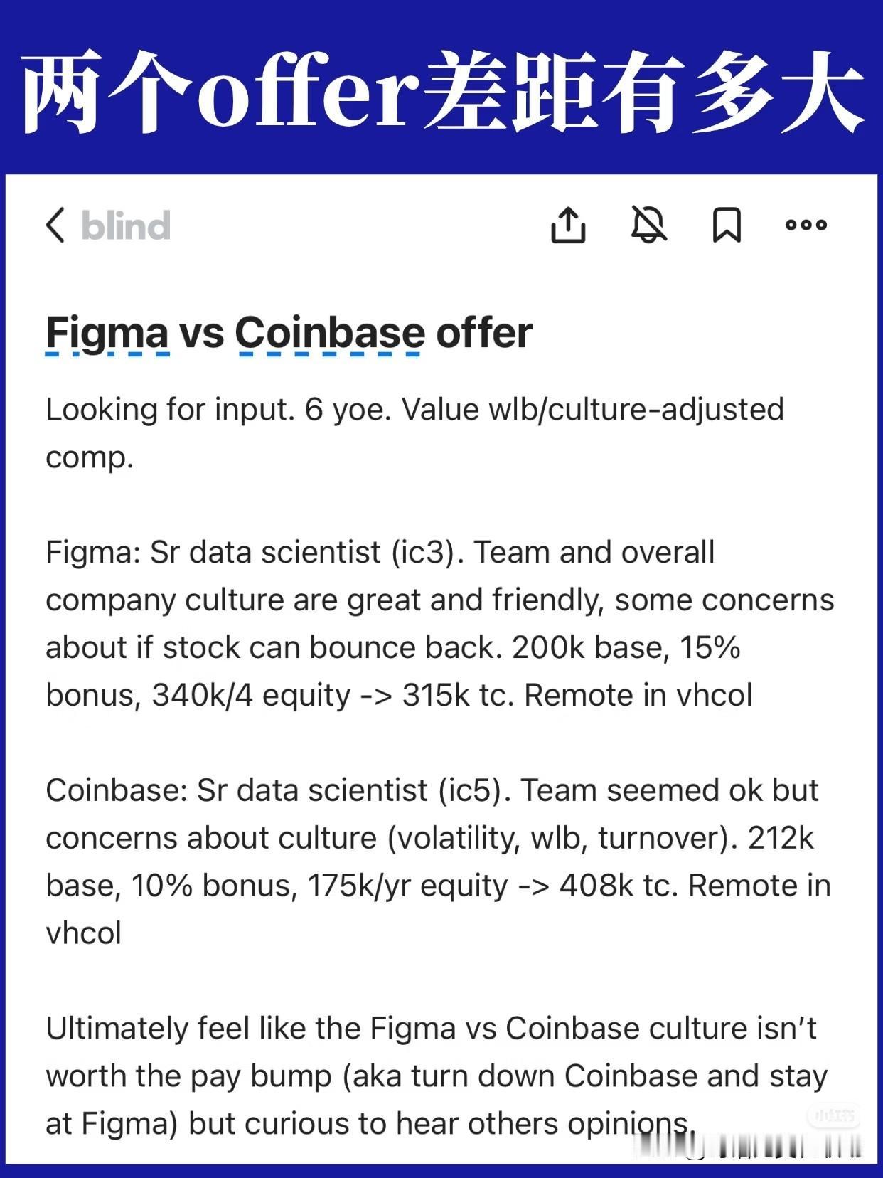 最近刷Blind刷到个特别有意思的帖子，一个有6年经验的北美资深数据科学家，拿着