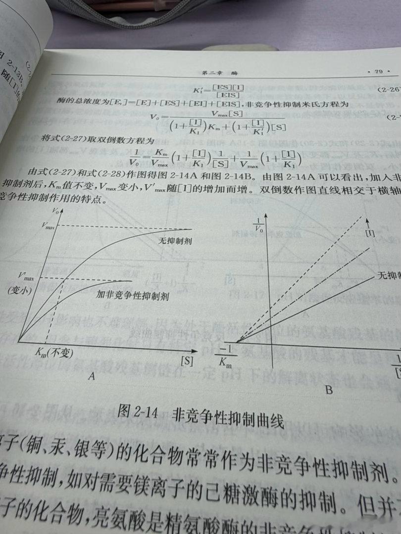 我记得我不是学的生物吗 ​​​