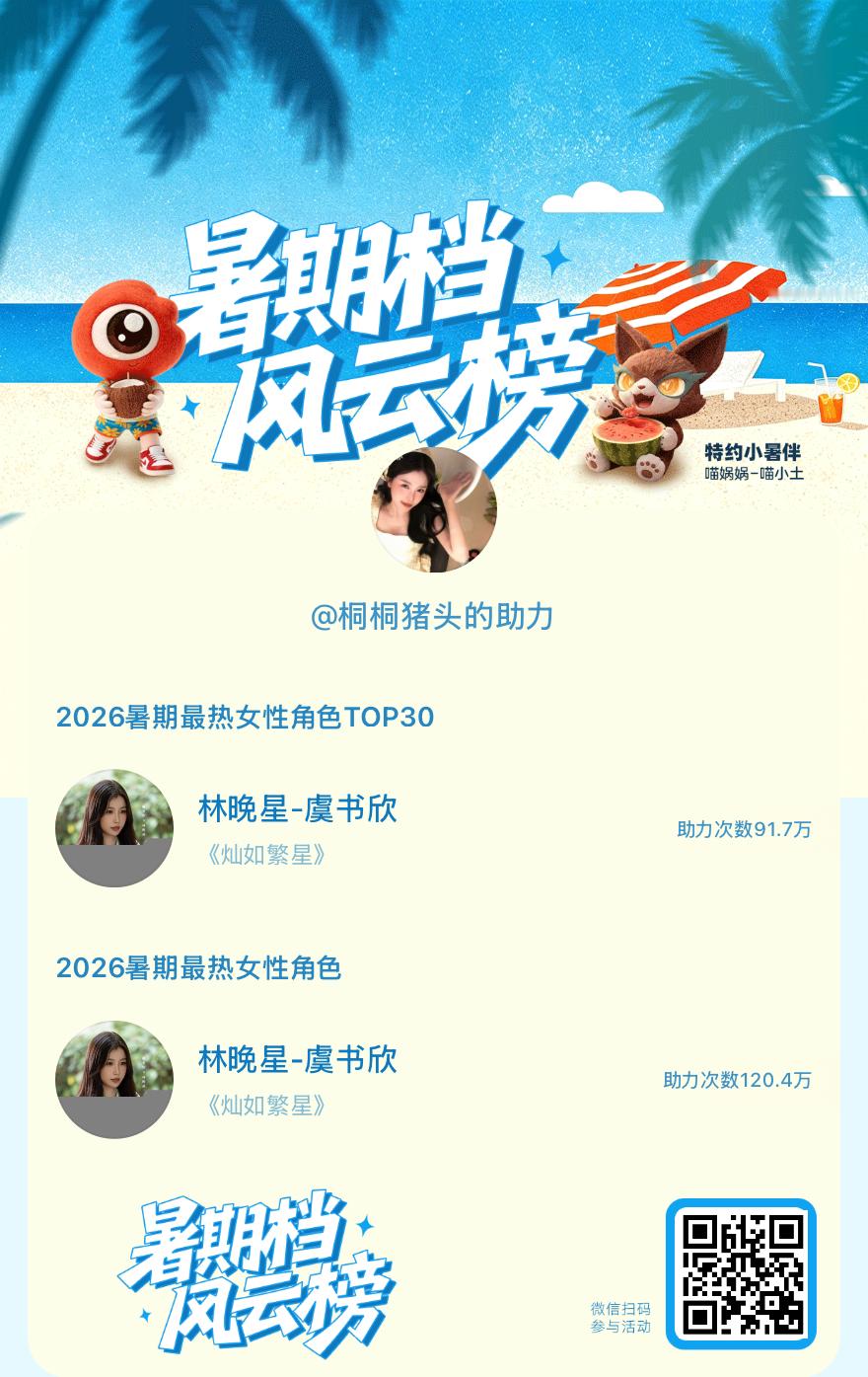 【暑期档风云榜】活动进行中，快来助力她成为今夏最热！2026暑期最热女性角色 【