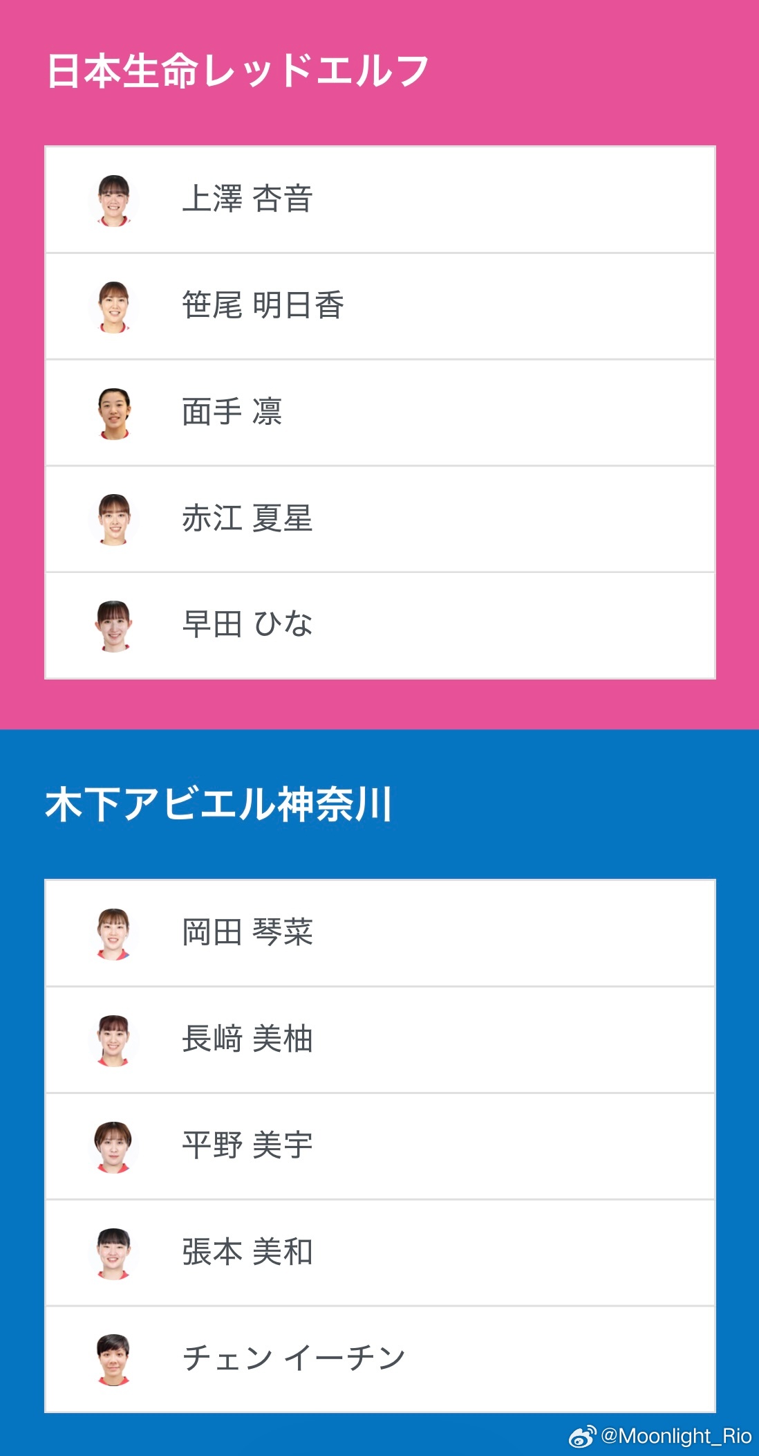 T联赛 2025-2026赛季 季后赛女子决赛 日本生命🆚木下神奈川3月28日