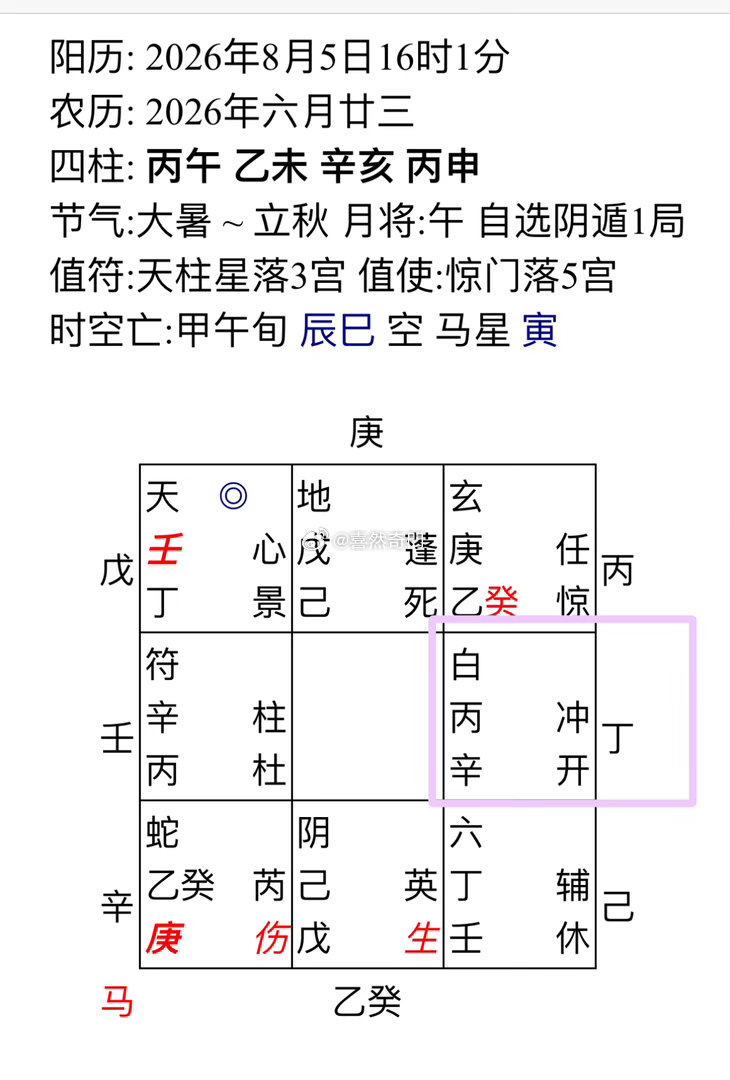 问能否升职？是个好消息，现在就是担心在未落实的这段时间会不会有小人给自己使坏，这