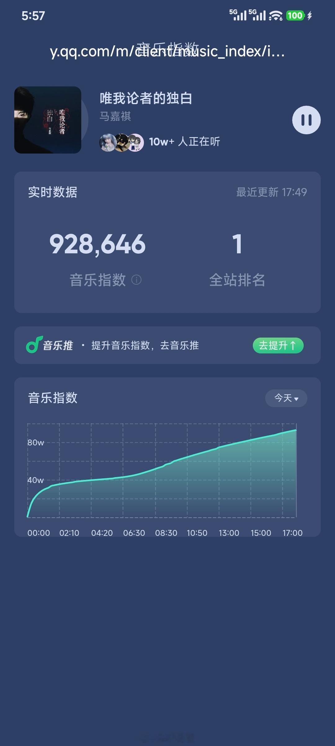 马嘉祺换置顶马嘉祺为新歌换顶置，看的出来很重视这首新作品啊 ，新歌上线还不到一天