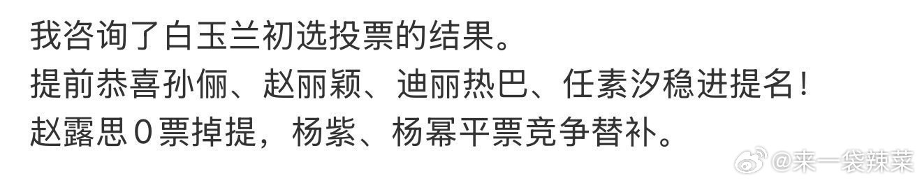 网传白玉兰最佳女主初选投票结果，孙俪，赵丽颖，迪丽热巴，任素汐稳进，杨紫，杨幂平