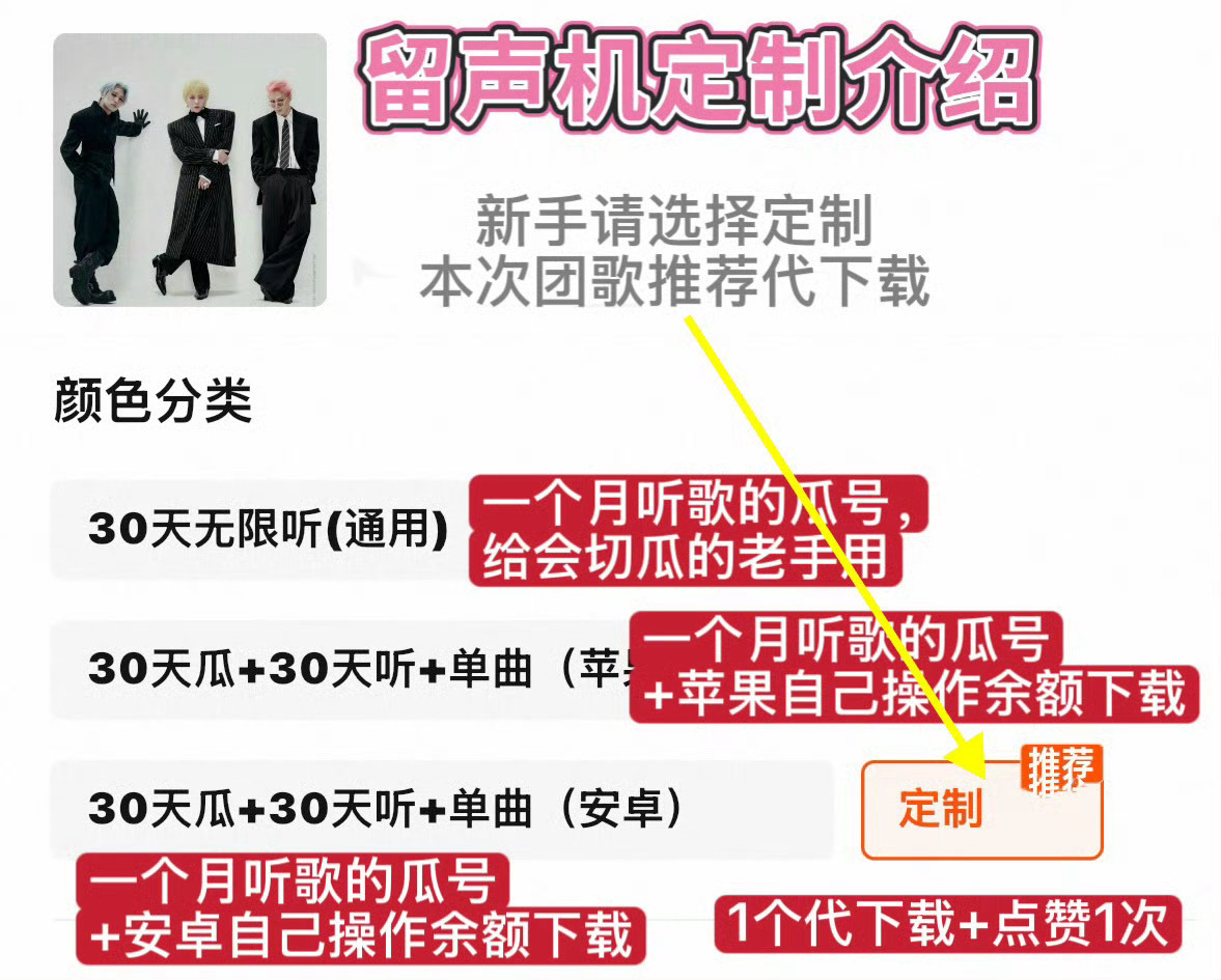 下载在音源排行中占比60%，【代下载是最简单最能助力空降成绩的项目】，拍̶完̶什