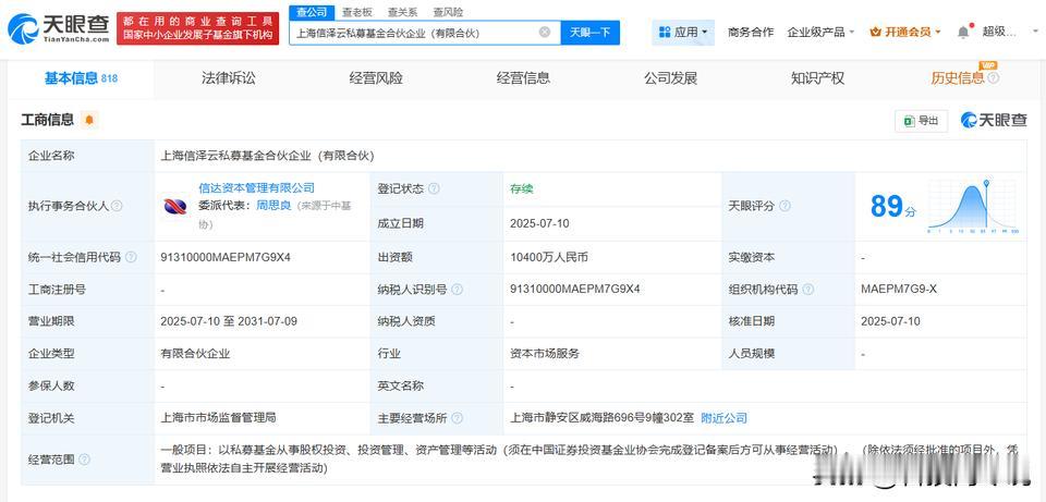 【中国信达在上海成立信泽云私募基金 出资额约1亿】
天眼查App显示，近日，上海