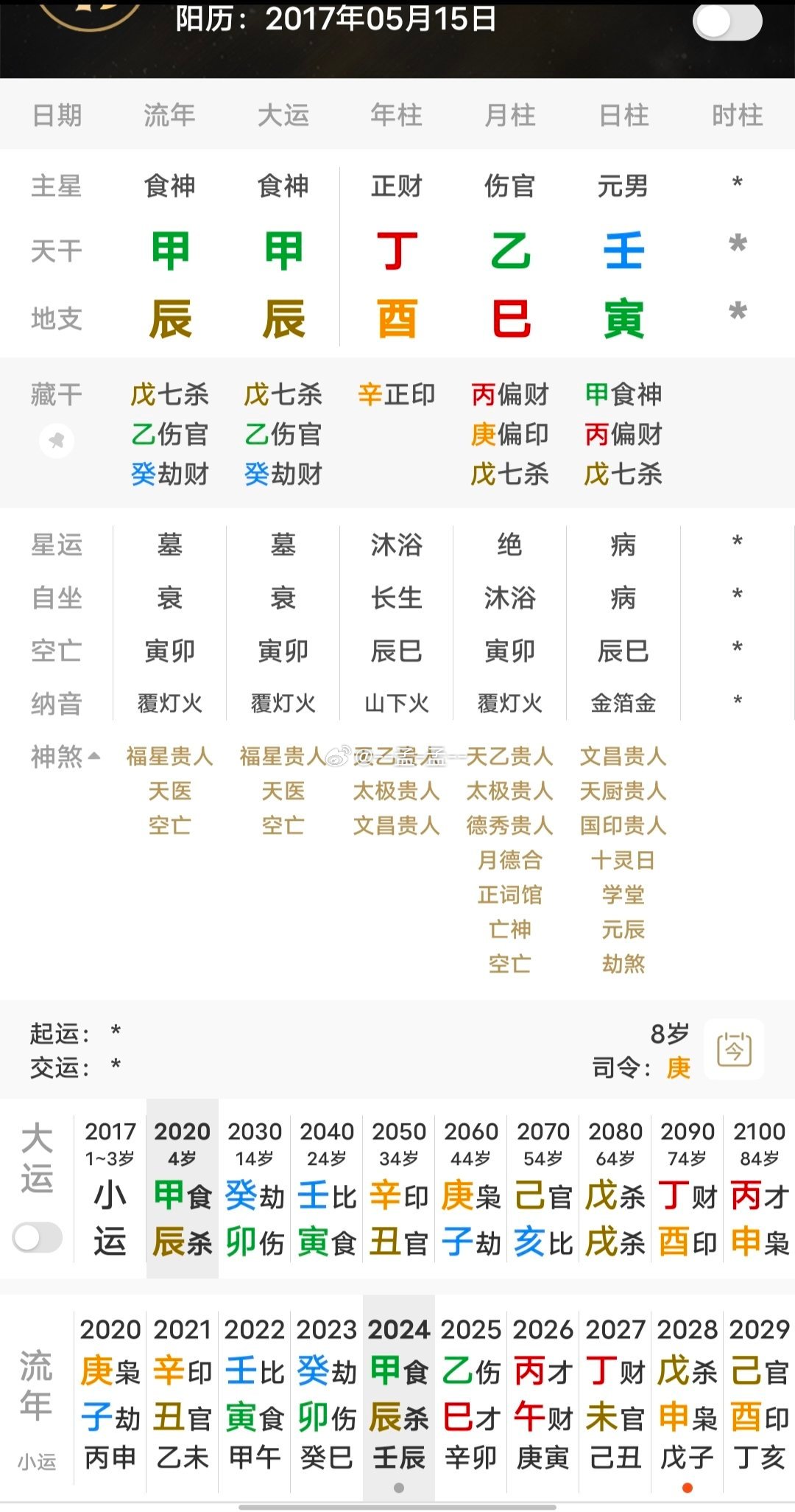 刷手机看到一位母亲怀念孩子，哪年出生哪年去世的视频，去世那天刚好是生日…朋友们看