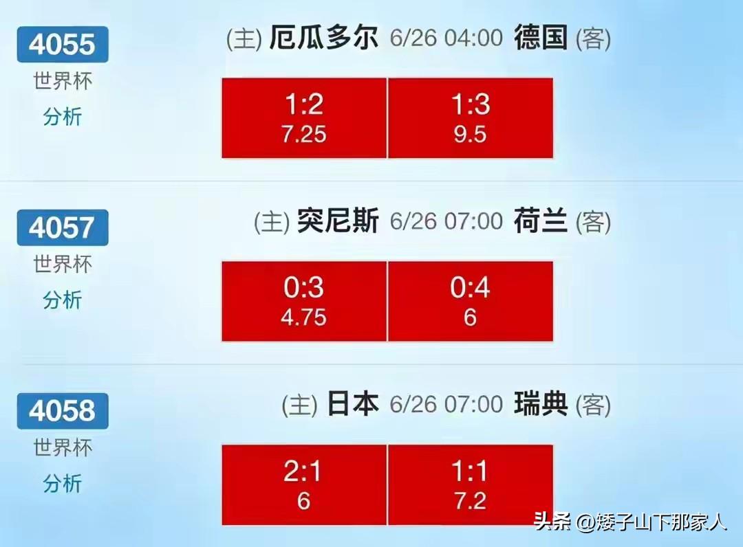 3场早早发，明天验证