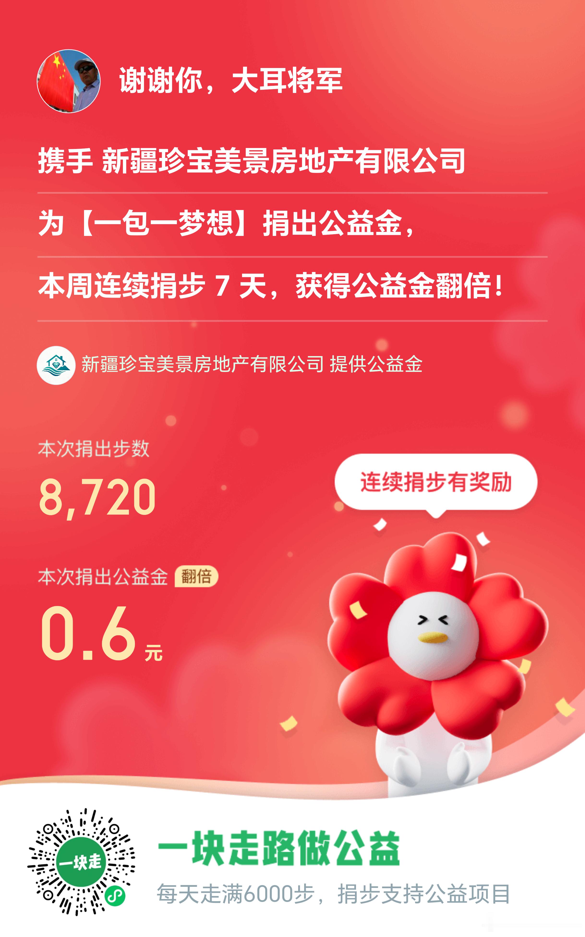 大耳将军单车行[超话] 坚持走路做公益，今天走路8千多步，捐出公益金7毛6，每一