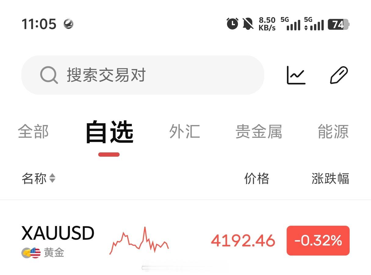 现价4192，4193附近哆 