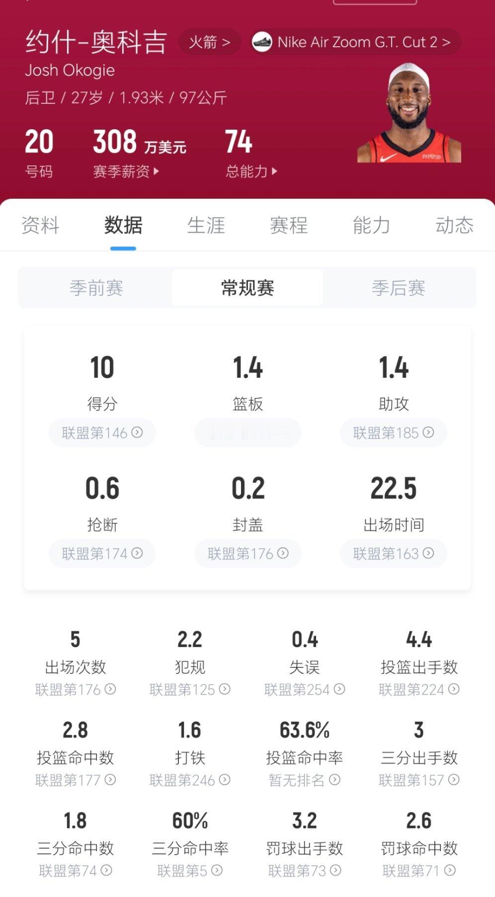 奥科吉开赛这么准？[哆啦A梦害怕]新赛季篮不住 ​​​