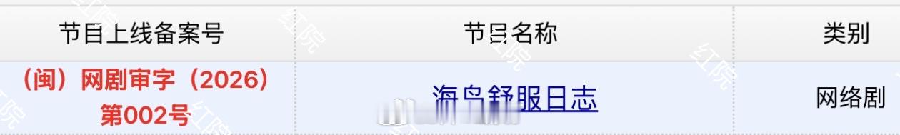 刘昊然、李兰迪《海岛舒服日志》今日过审下证，28集海岛舒服日志下证刘昊然李兰迪新