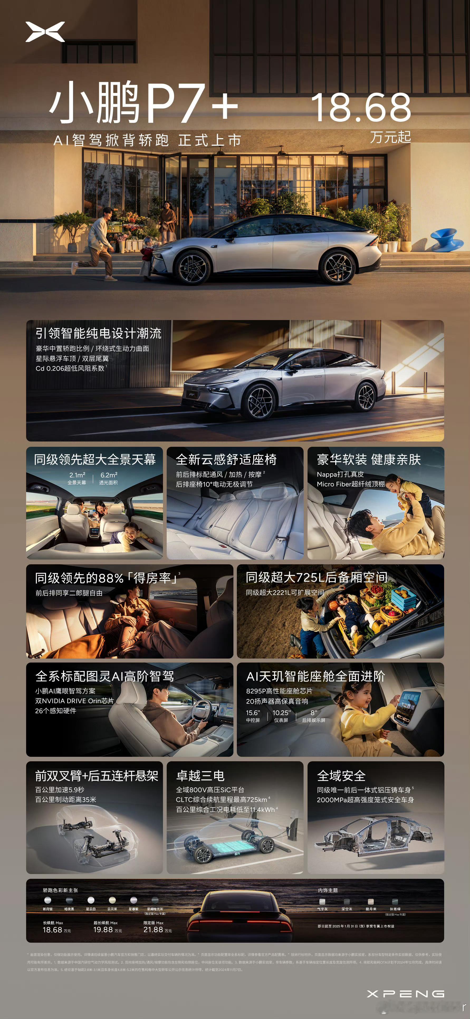 又要卖爆了…有点夸张…#小鹏p7+#  ​​​