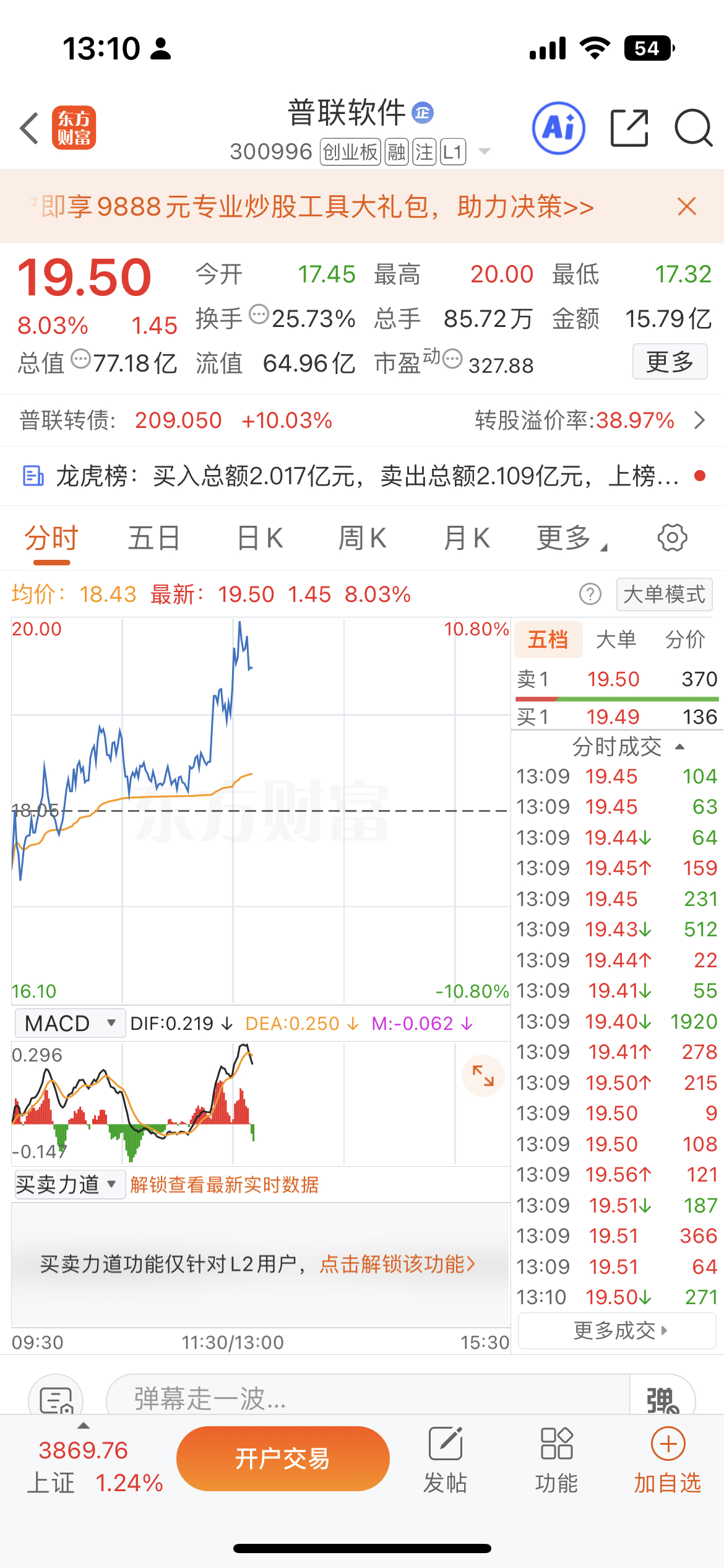 圈内做半导体朋友发来消息说电子特气板块再度强势拉升，和远气体封住涨停，正帆科技盘