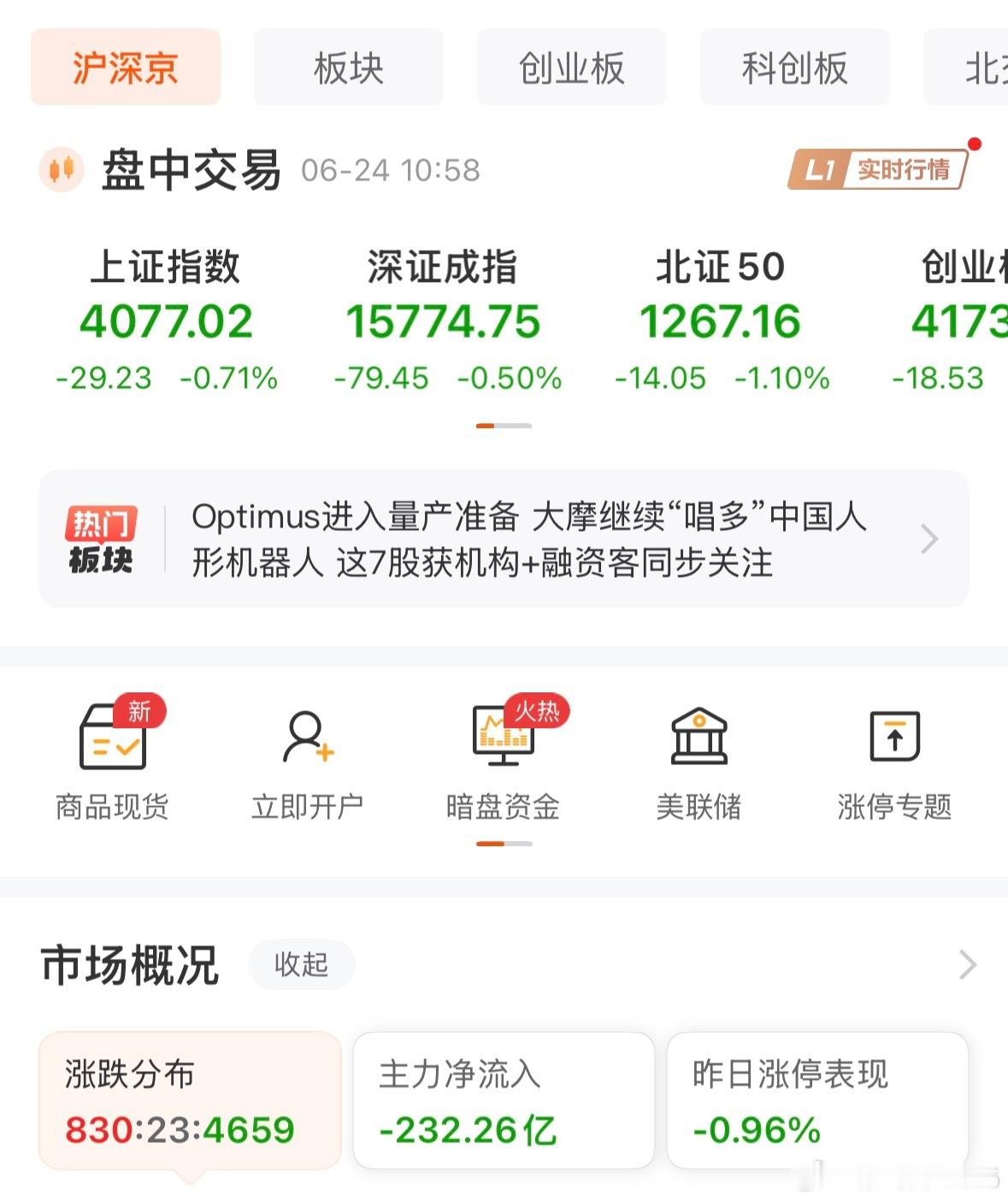 指数可以这么稳到4000点，个股却依然是下跌趋势