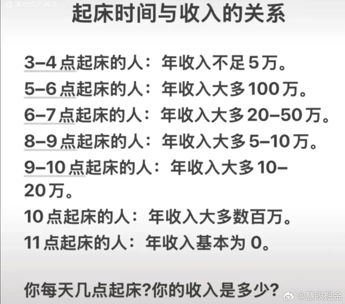 原来起来得越晚，证明收入越高。按照这个理论，是不是越懒就越有钱？ 