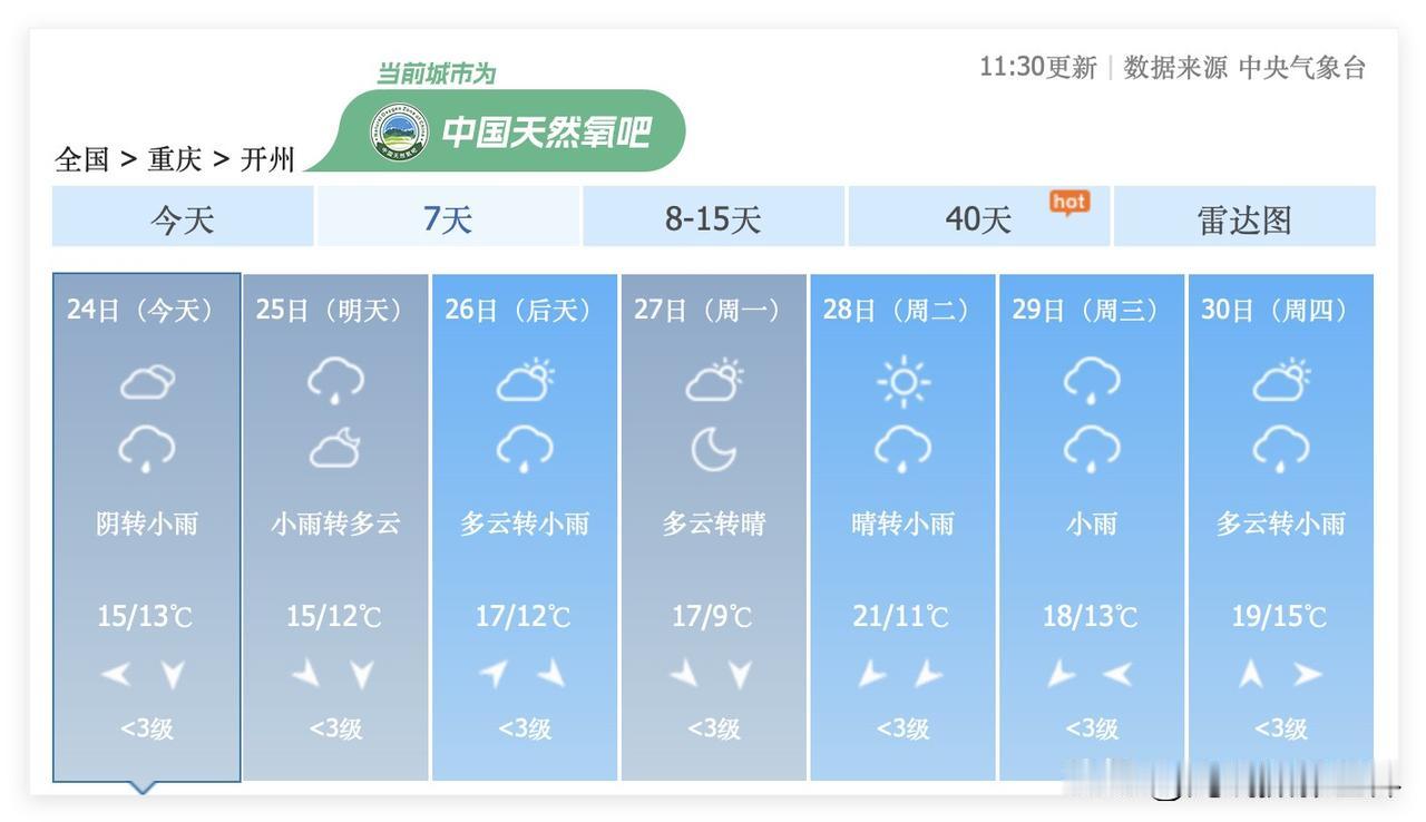 10月29日和30日，我要去重庆的长江三峡库区啦！万州，开州，我要来啦！最近，重