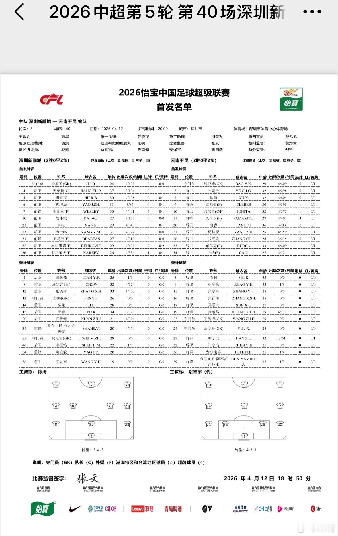 深圳新鹏城深圳新鹏城vs云南玉昆 首发名单，主队4外援，客队5外援。新鹏城首发名
