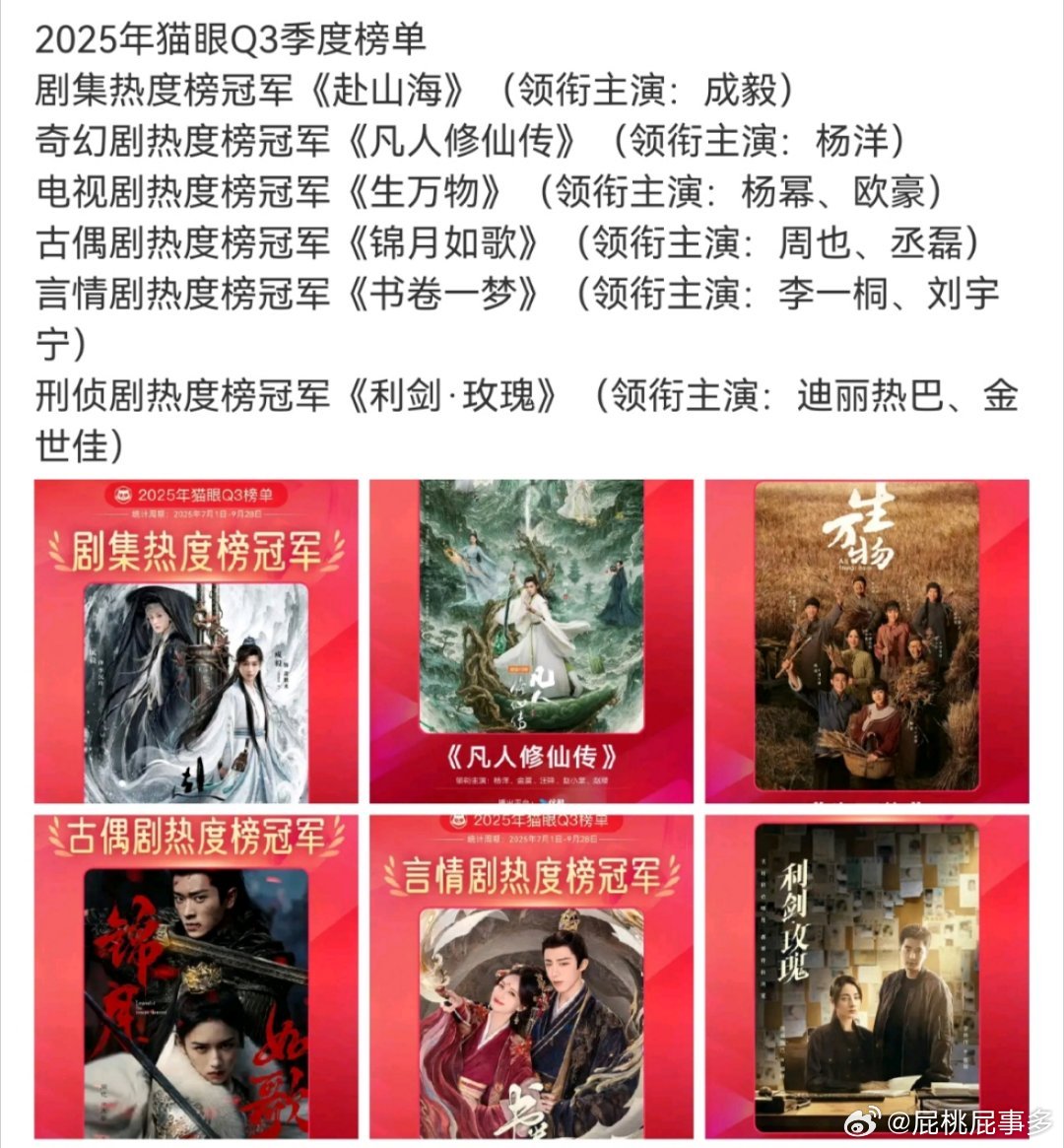 主打谁家都不得罪，是不是后面会出xx与xx主演剧冠军类别了[流鼻血] ​​​
