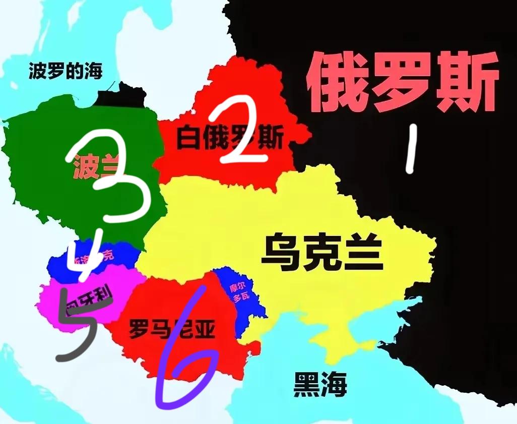 非常6打1猜想：
1，俄从东部大举进攻，再从克里米亚沿海从南部进攻。
2，白俄从