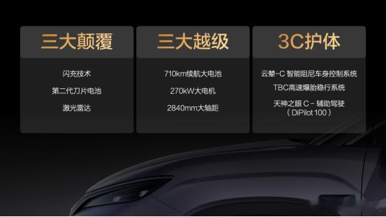 15.5 万起的比亚迪宋 Ultra EV，把纯电 SUV 的补能和续航卷到新高