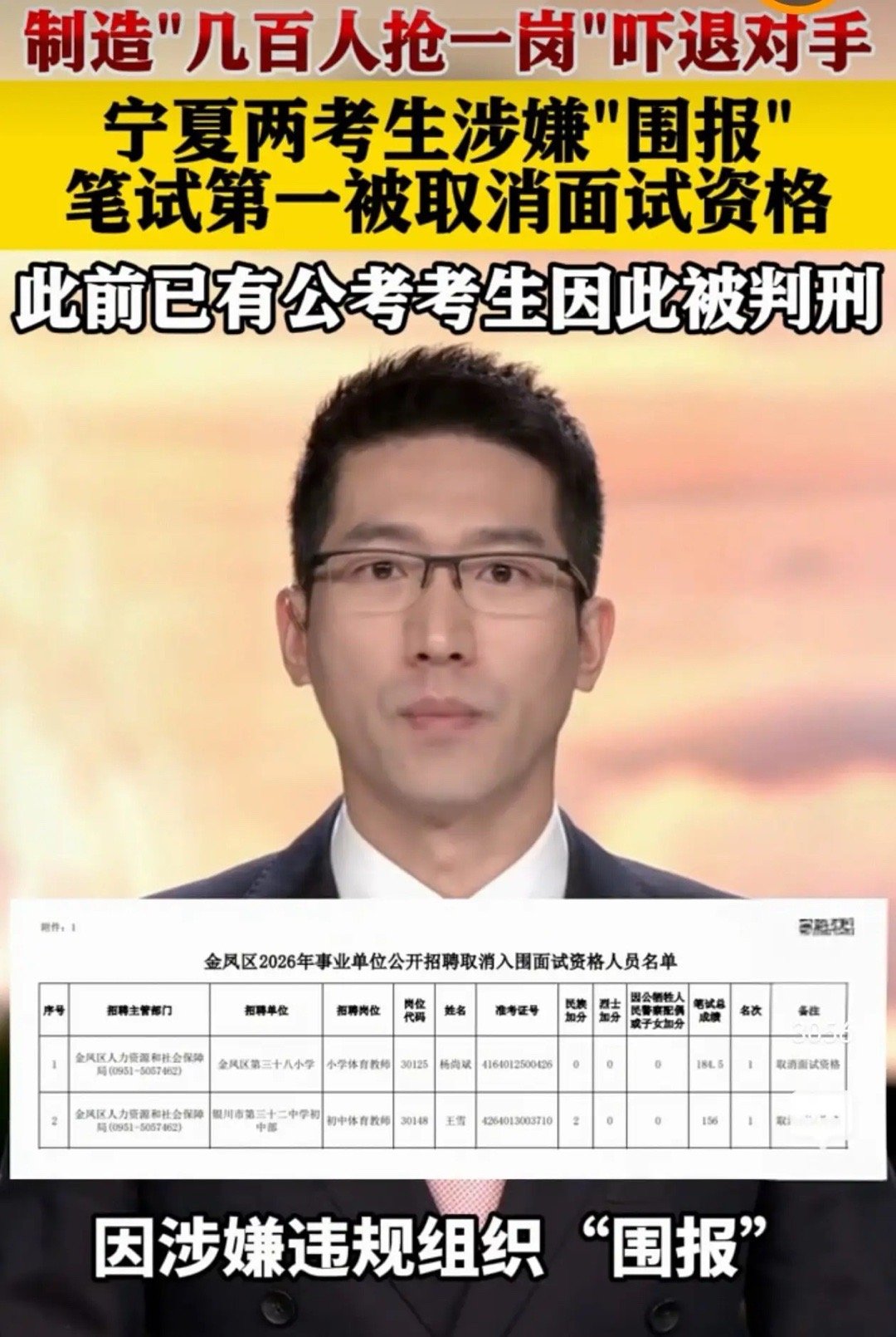 事业编考生笔试第1因围报被取消资格多科普报考常识，提醒考生理性选岗。要从严整治围