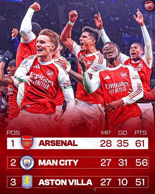 主动权仍然掌握在阿森纳手中，英超联赛还剩十轮！雷德克纳普表示坚持自己最初的预测—