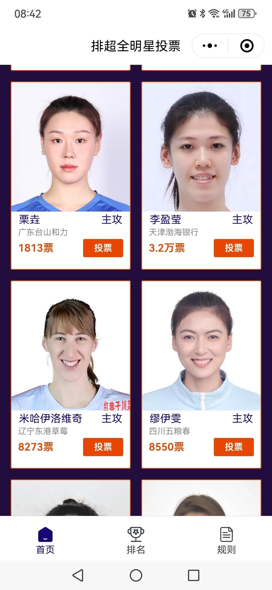 [玫瑰]全明星投票今日截止，依据目前排名，有希望入选全明星阵容的球员有：
🌟主