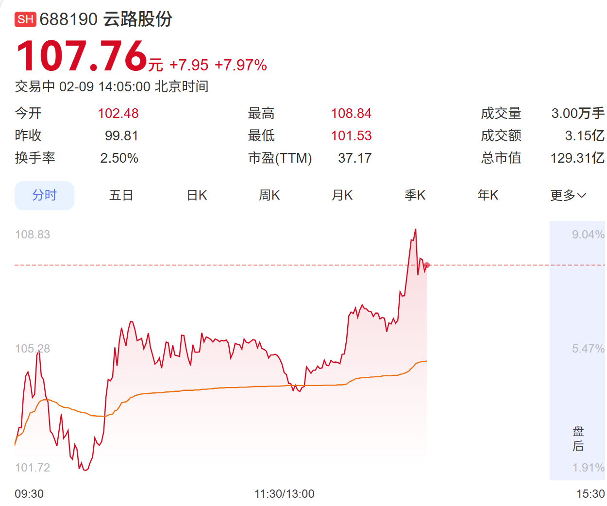 【#55岁董事长被留置8个月后复位#】#百亿巨头董事长被留置8个月后复位# 2月