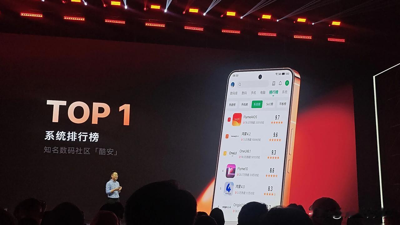 大量的网友和科技达人在充分体验和使用之后，都对 Flyme 表达了赞许。在知名数