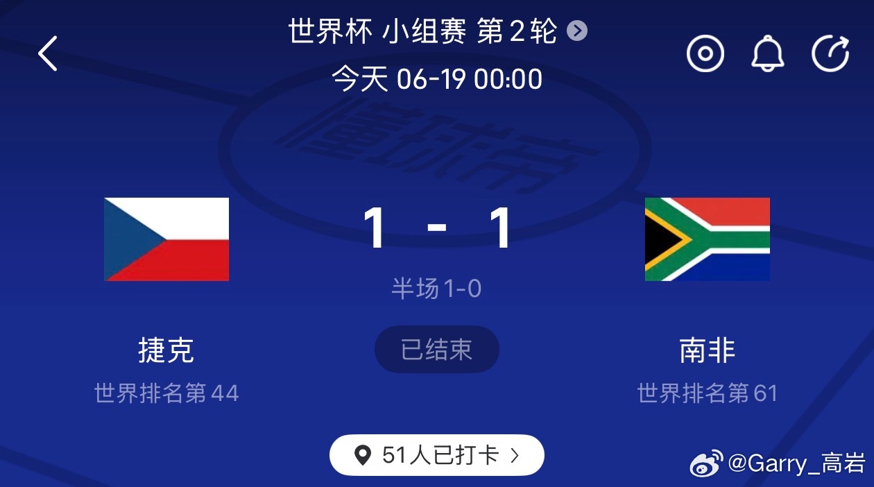 捷克1比1南非这俩队一踢平，感觉谁都晋级不了了 