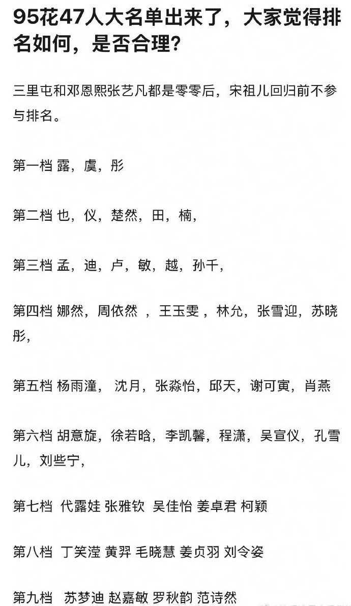 #95花47人梯队表​#​#95花47人档位​#​这个梯队表你们认可吗 ​​​