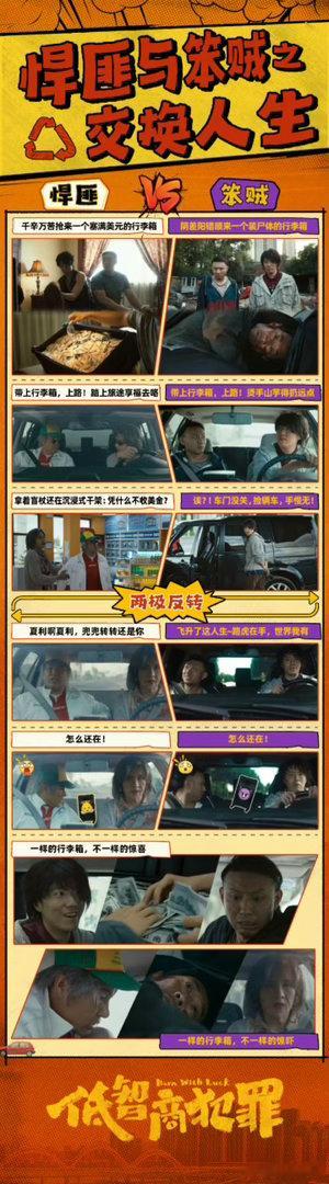 低智商犯罪一直在天堂地狱闪回低智商犯罪搞笑桥段和高能反转无缝衔接，笨贼们互相错位