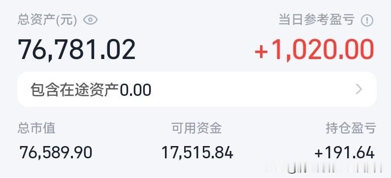 今日打卡：5红5绿，
2个账户小红1700元。
又是陪跑的一天。