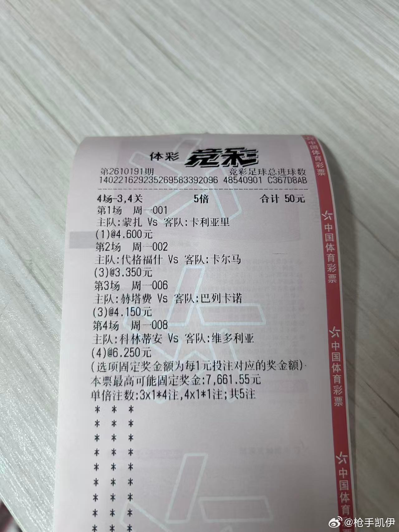 公个进球数。 ​​​