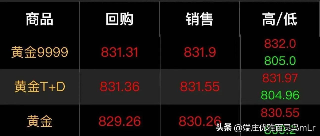 戴上项链的那一刻，我确实觉得特别解气，心里那叫一个痛快。可等我回到家，冷静下来后