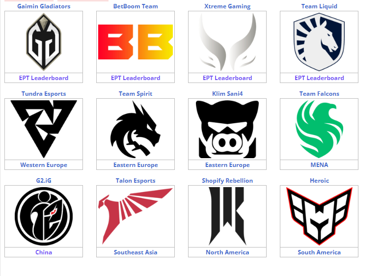 #dota2##eslone伯明翰# ESLONE伯明翰站个区预选赛结束，最终参