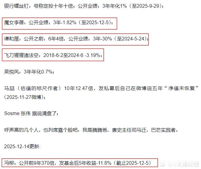 那些公开业绩之后业绩扑街的大佬...冯柳的方法论透明度很高，其实我一直没搞懂他这