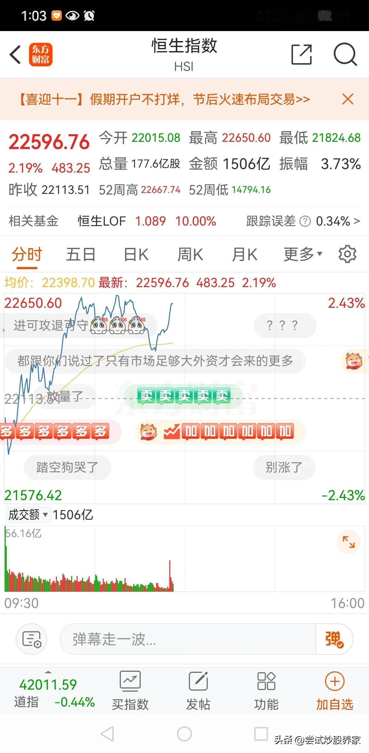 真的卖飞了，超级暴跌、超级阴跌都熬过来了，就这么大涨了几天我就忍不住卖了，现在看