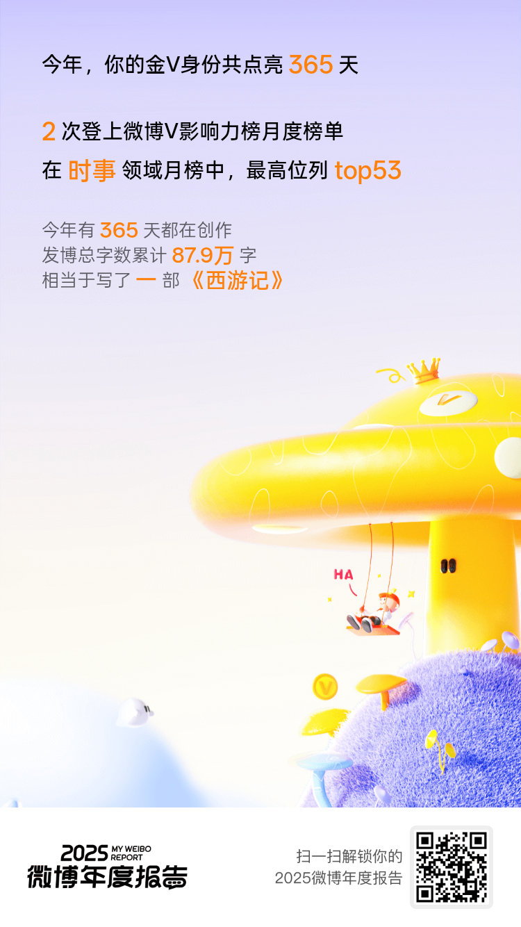 微博年度报告，显示我“365天每日活跃”，所谓的“全勤”勋章，是时间黑洞的铁证，
